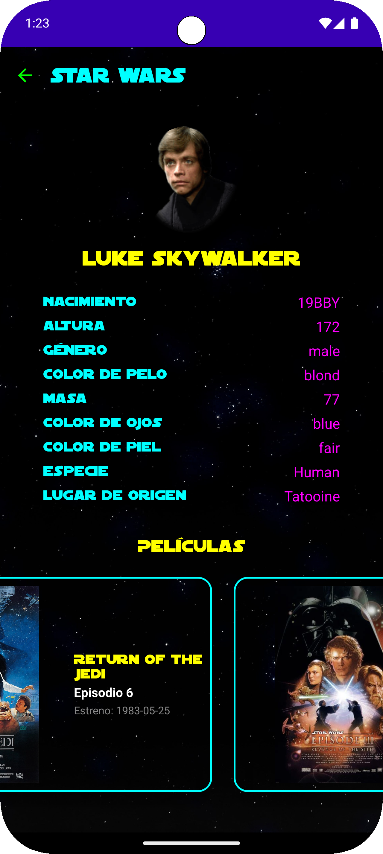 Películas del personaje